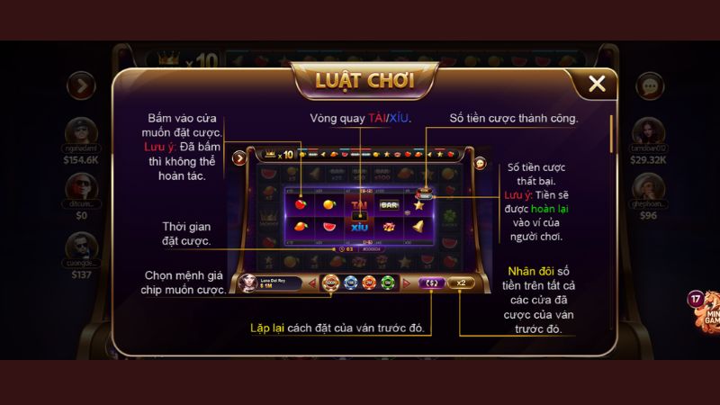 Xèng 777 Sunwin tái hiện chuẩn phong cách máy xèng hoa quả cổ điển